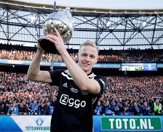 Donny Van de Beek net worth